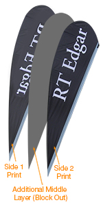 Teardrop Flag Stand. Single Side Teardrop Flag, Double Side Teardrop Flag - Three Sizes: Small, Medium, Large