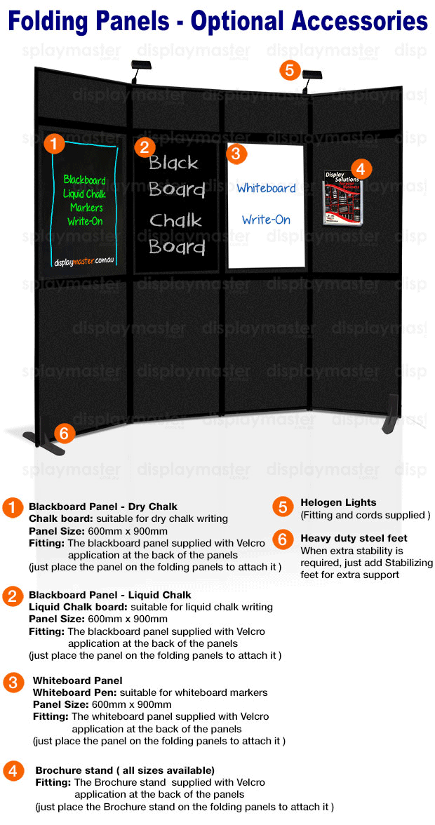 Folding Panel Displays