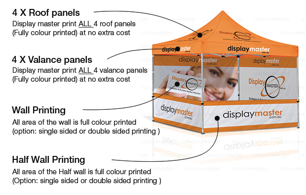 A-Frame sign, Sandwich board sign - Steel frame, Full colour Print